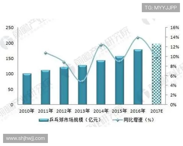 成都乒乓球队战术表现数据分析揭示竞技优势与提升空间